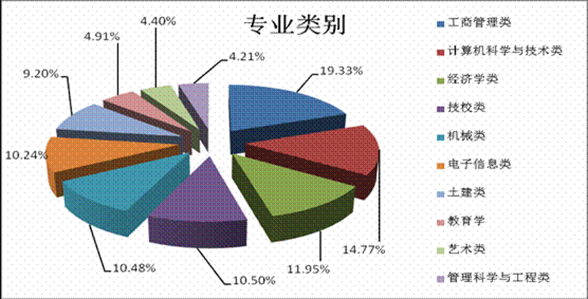 琼茂电子商务